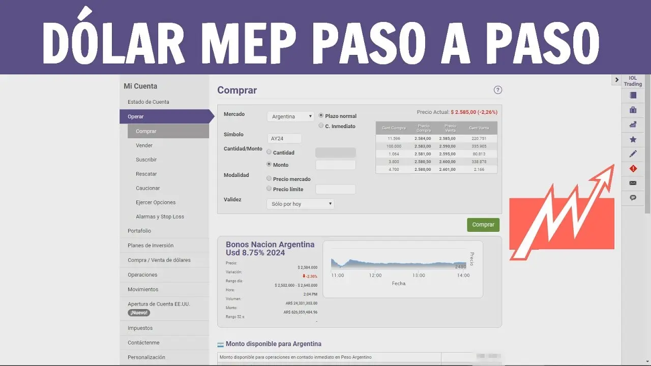 como obtener dolar mep - Cómo pasar dólares MEP a cuenta bancaria