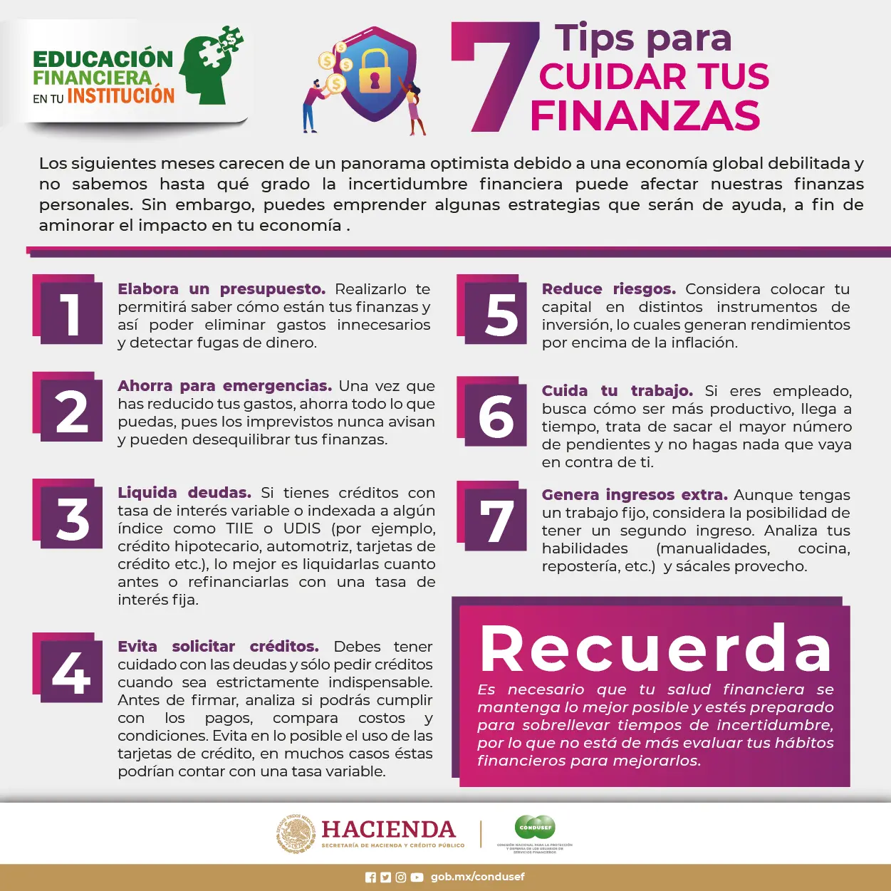 Cómo cuidar tus finanzas: Guía completa para la estabilidad económica - Cómo proteger tus finanzas como cuidar mis finanzas - Cómo proteger tus finanzas