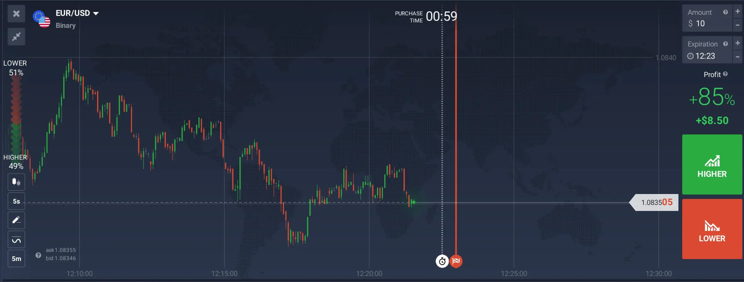 asesor para invertir en bolsa de valores con iq option - Cómo puedo comunicarme con IQ Option