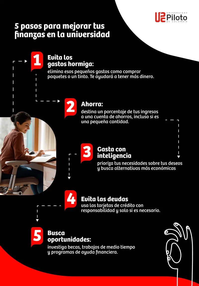 Cómo Potenciar Tus Finanzas Personales: 8 Consejos Esenciales - Cómo puedo incrementar mis finanzas como potenciar tus finanzas - Cómo puedo incrementar mis finanzas