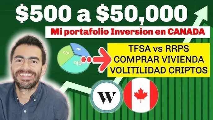 Cómo invertir en la bolsa de valores de Canadá: Una guía completa para principiantes - Cómo puedo invertir en acciones en Canadá como invertir en la bolsa de valores canada - Cómo puedo invertir en acciones en Canadá