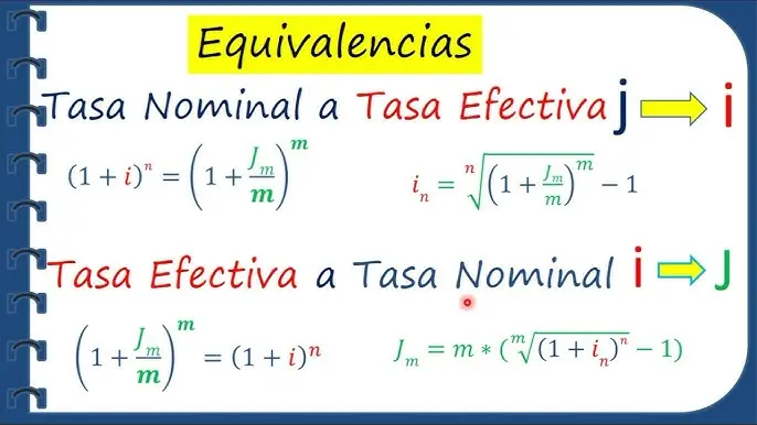 formula para calcular la tasa diaria finanzas - Cómo realizar el cálculo de intereses por días