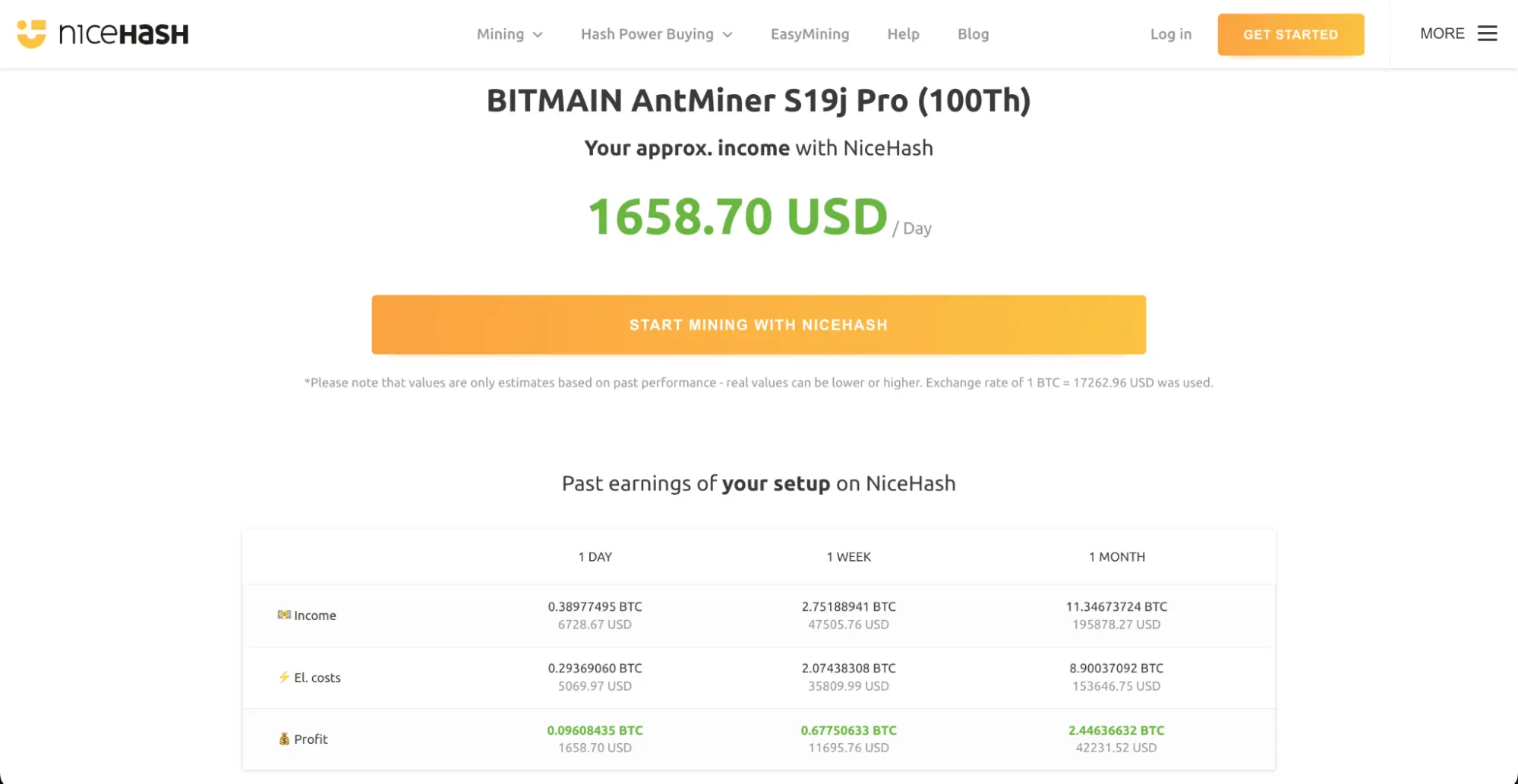 Cómo retirar BTC de NiceHash: Guía completa para principiantes - Cómo retirar BTC de NiceHash calculadora de bitcoin nicehash - Cómo retirar BTC de NiceHash