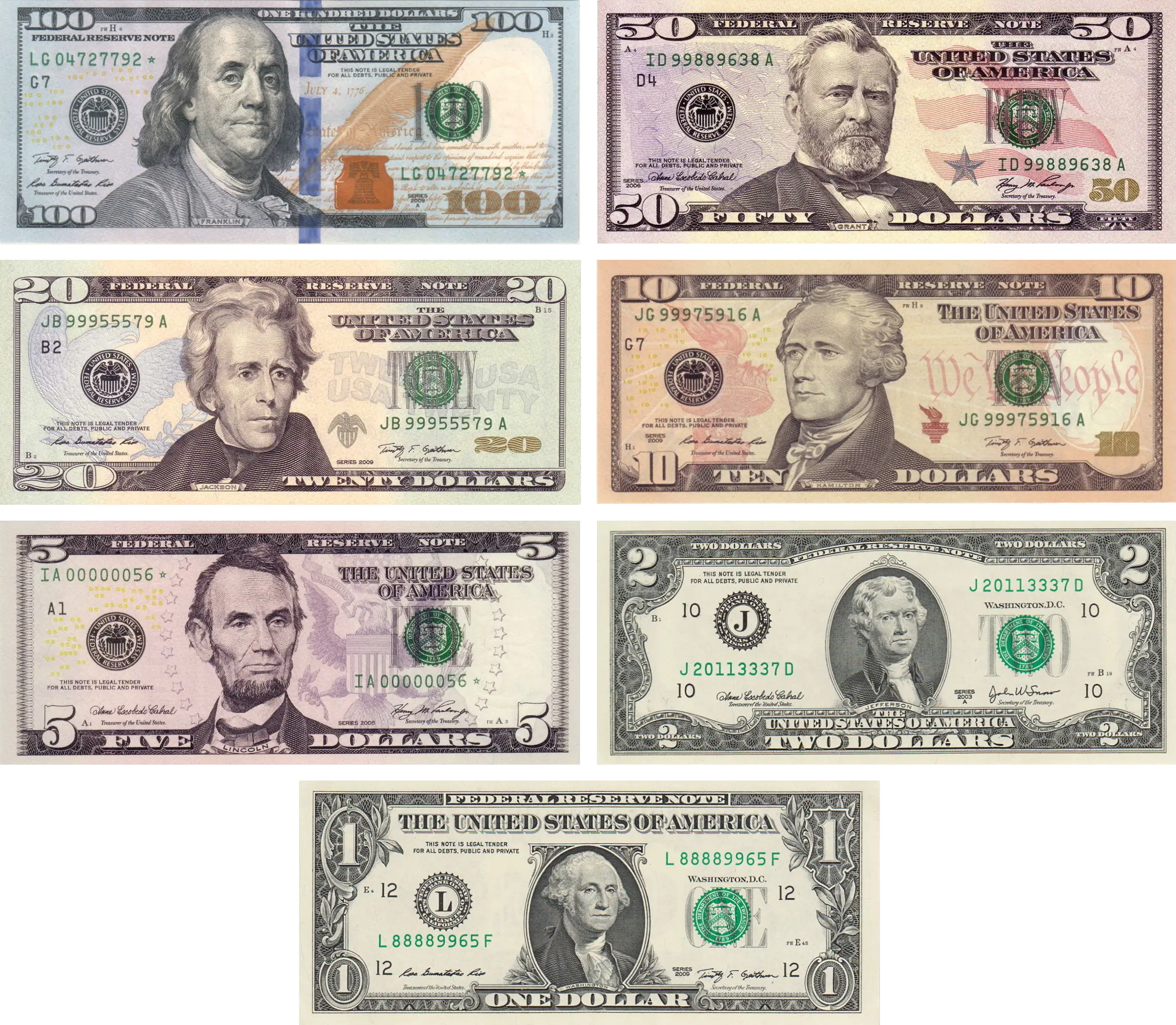Cómo Saber si un Dólar es Original: Guía Completa - Cómo saber si el dólar es original dolar original - Cómo saber si el dólar es original