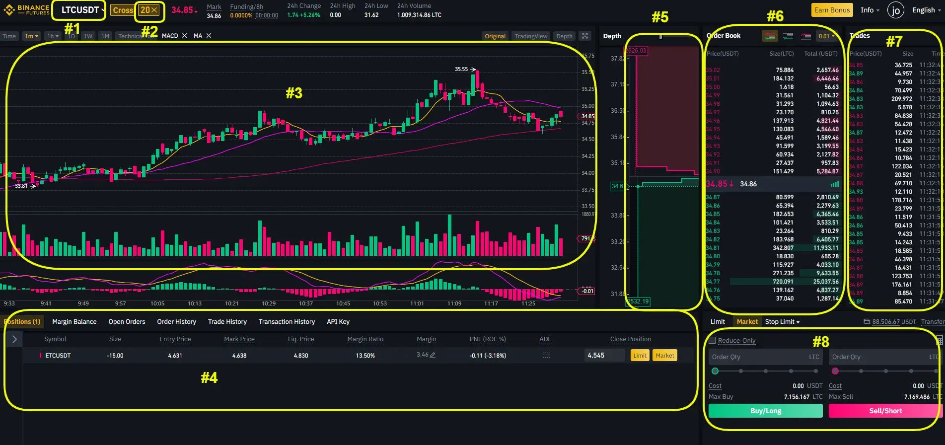 cuenta demo criptomonedas - Cómo sacar dinero de una cuenta demo