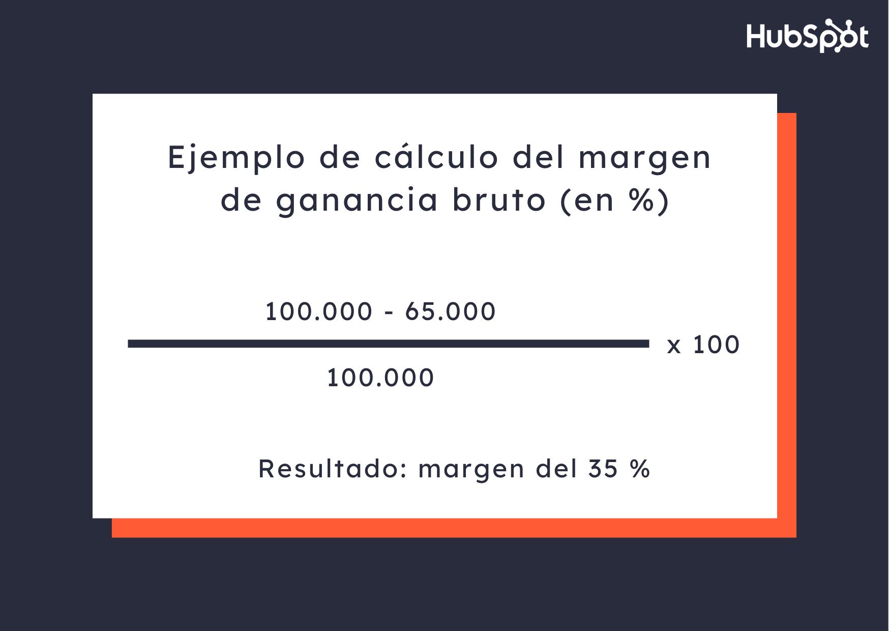 Cómo se Calcula el Margen Neto Financiero: Una Guía Completa - Cómo sacar el margen neto financiero como se calcula el margen en finanzas - Cómo sacar el margen neto financiero