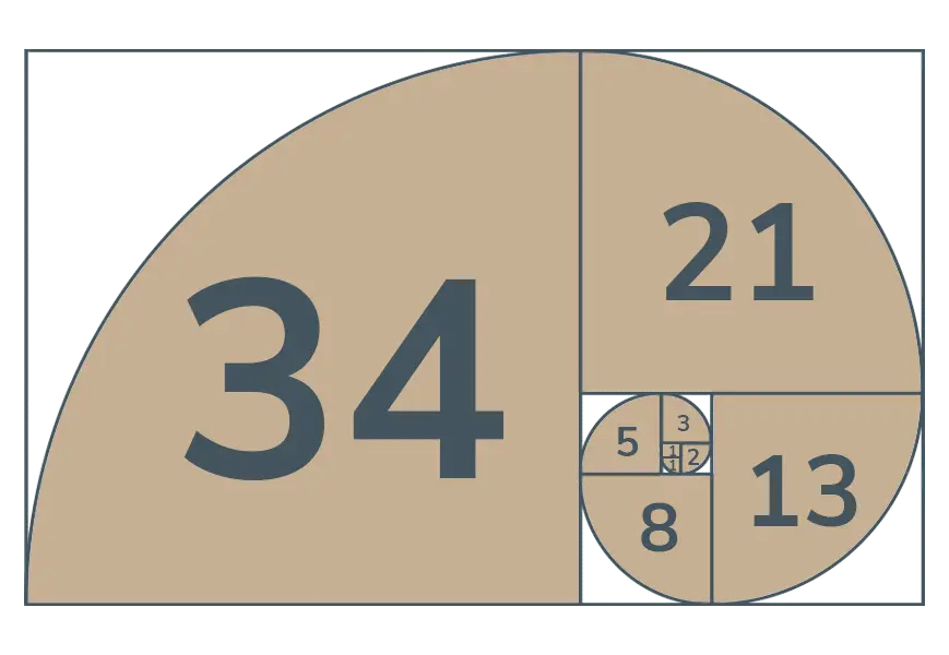 Fibonacci en Criptomonedas: Una Guía Completa para Traders - Cómo se aplica el Fibonacci en trading fibonacci trading criptomonedas - Cómo se aplica el Fibonacci en trading