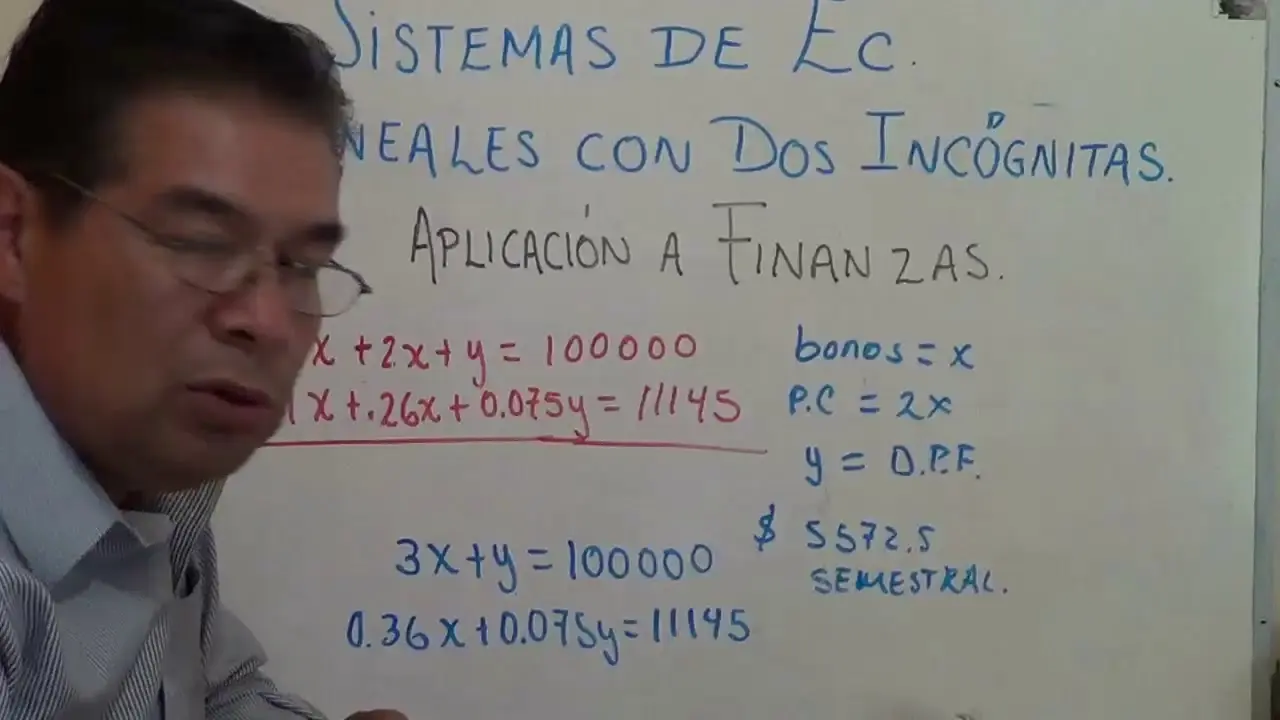 Ecuaciones Lineales en Finanzas: Un Análisis Completo - Cómo se aplican las ecuaciones lineales en la administración ecuaciones lineales en finanzas - Cómo se aplican las ecuaciones lineales en la administración