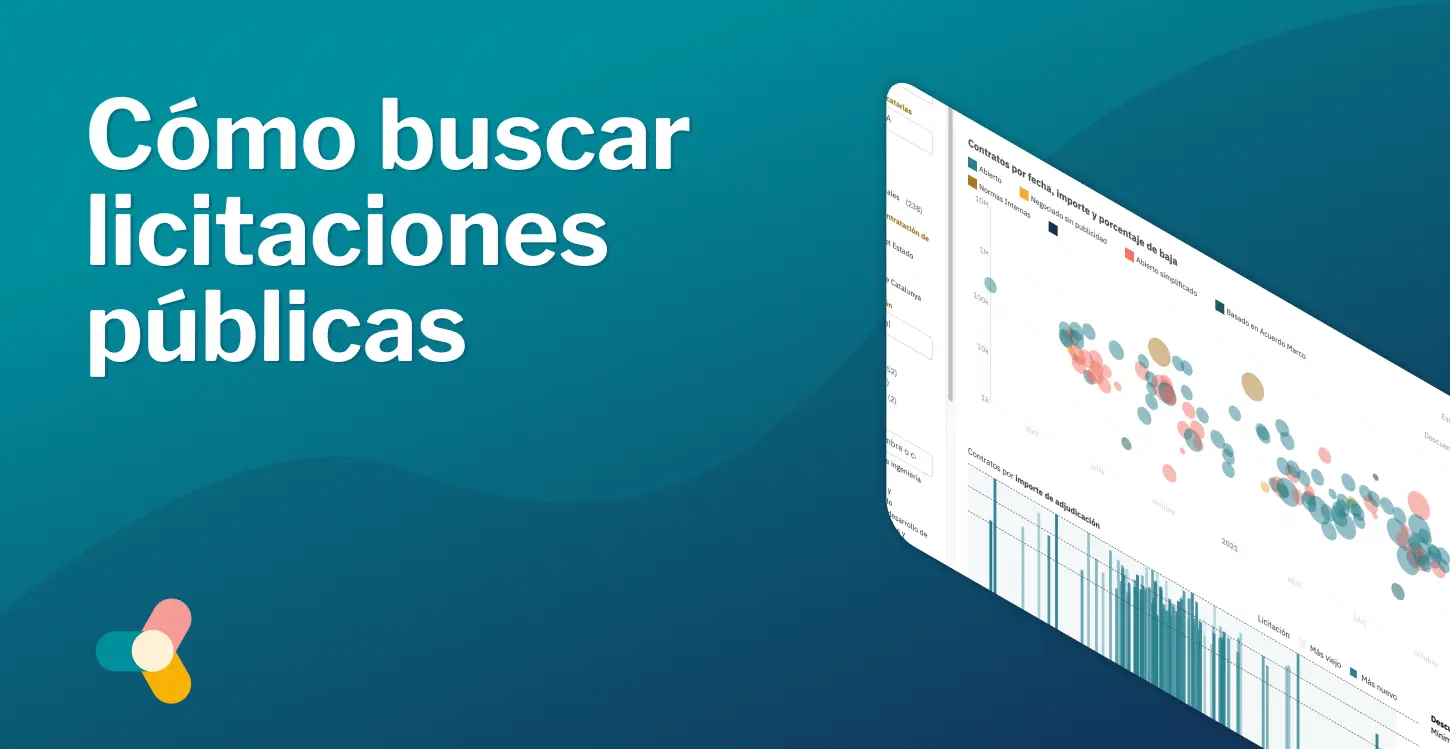 llamados a licitaciones finanzas - Cómo se buscan las licitaciones