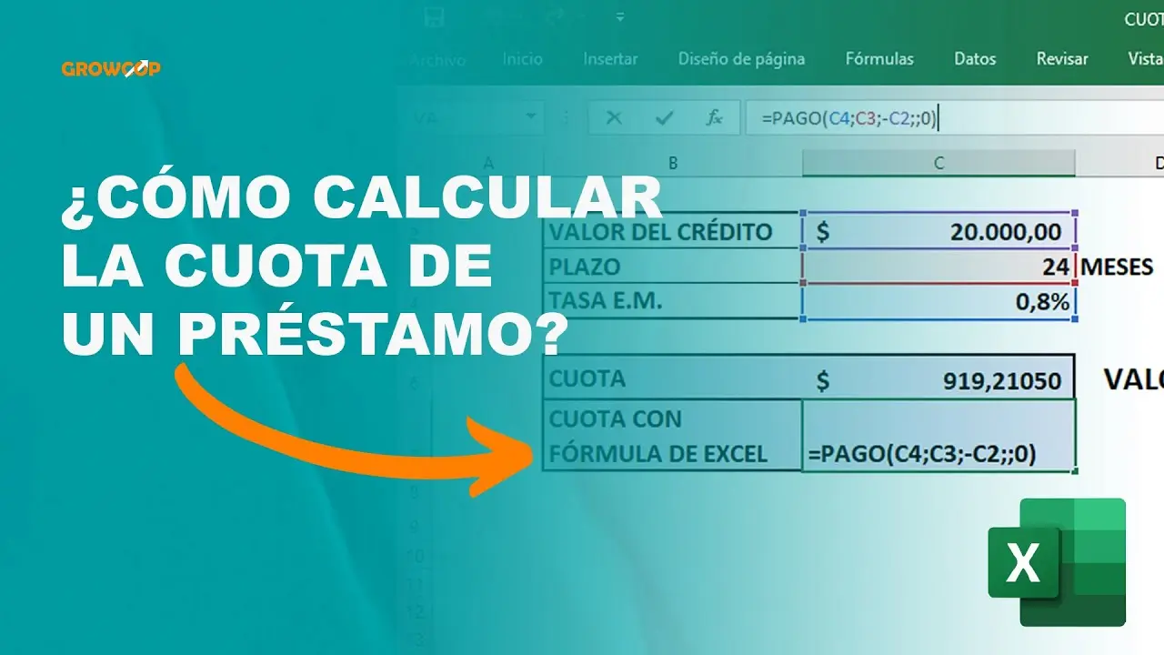 como calculo cantidad de cuotas en finanzas - Cómo se calcula el número de cuotas