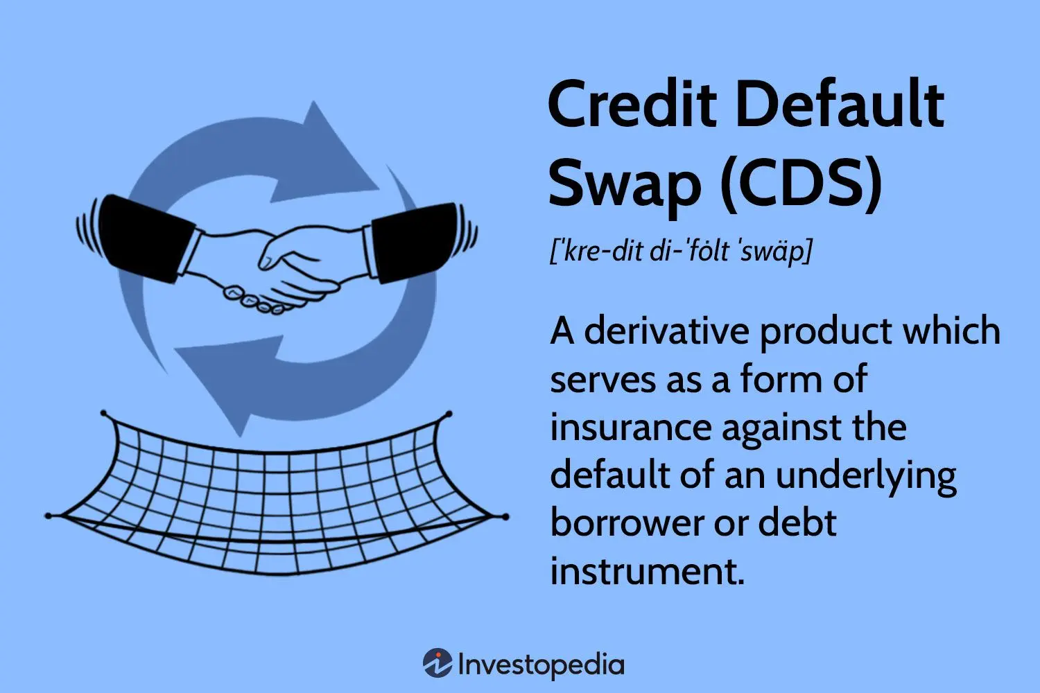 que es eo cds en finanzas - Cómo se calcula el precio de un CDS