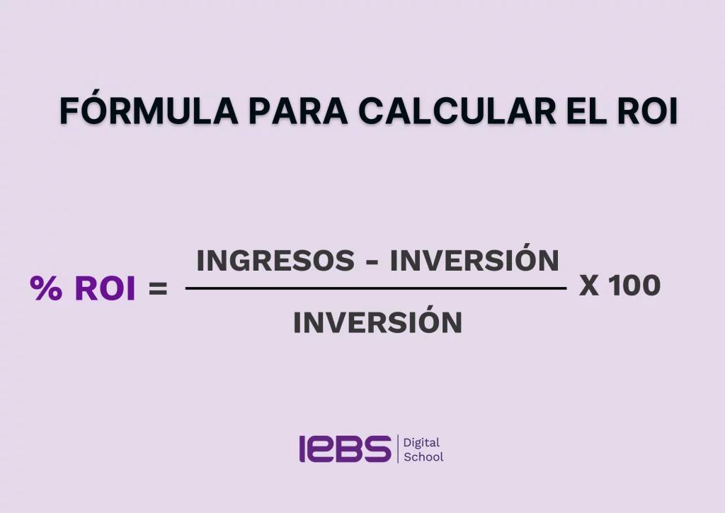 como calcular el retorno de la inversion de un comercio - Cómo se calcula el retorno de ventas