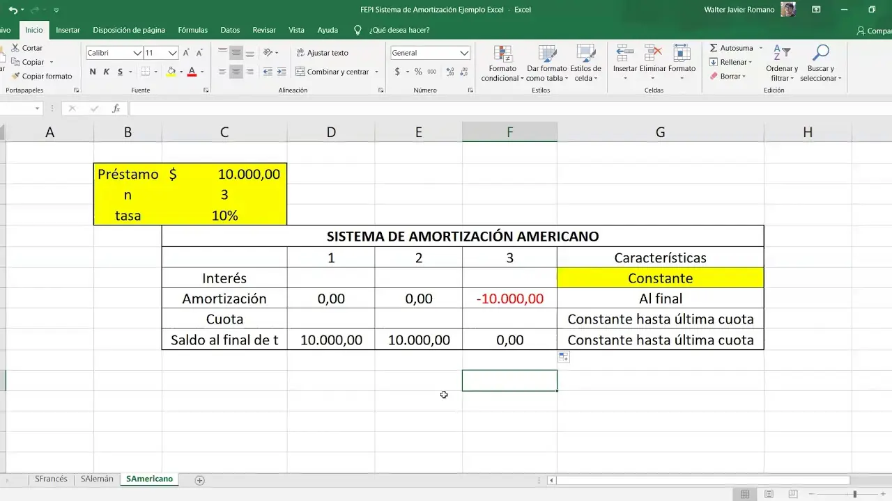 Sistema Americano de Amortización: Una Guía Completa - Cómo se calcula el sistema de amortización americano formula sistema americano finanzas - Cómo se calcula el sistema de amortización americano