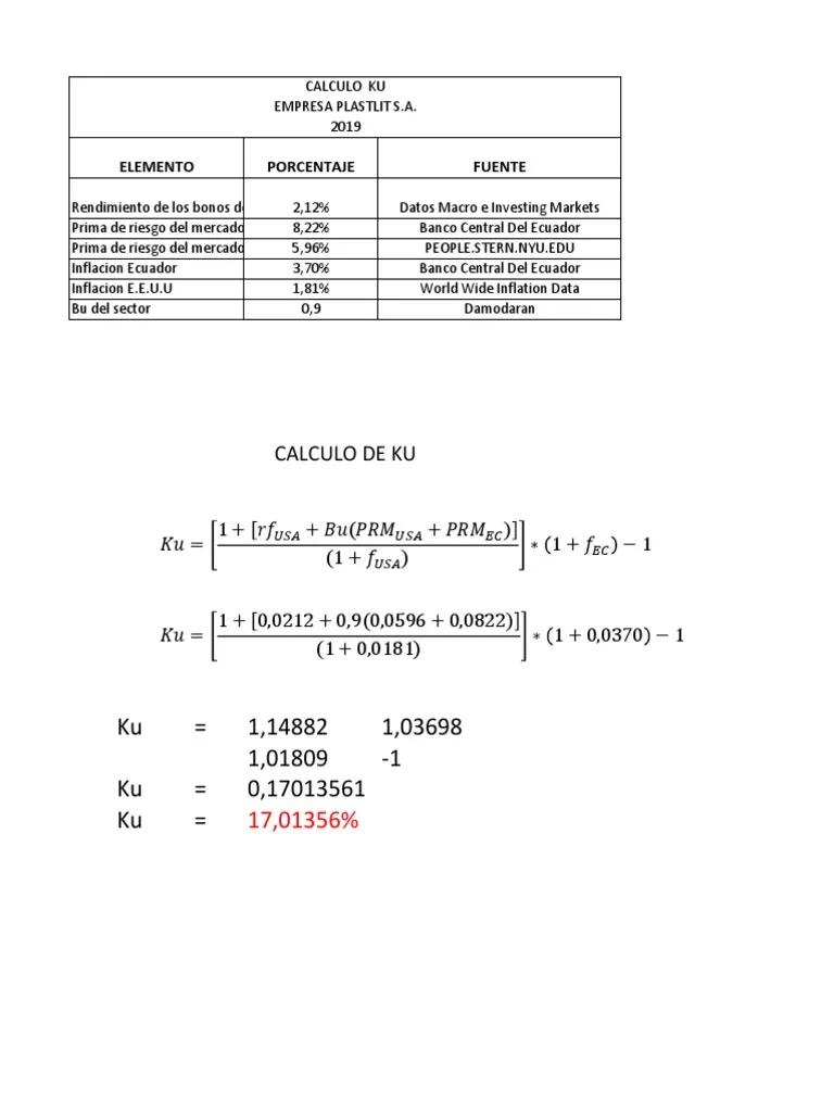 Cómo se calcula el WACC en finanzas: Una guía completa - Cómo se calcula el WACC en finanzas como se calcula el ku en finanzas - Cómo se calcula el WACC en finanzas