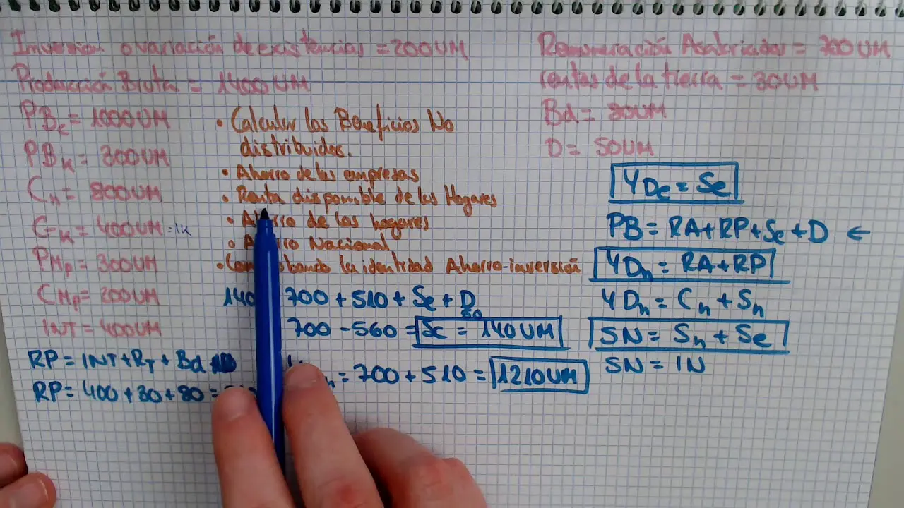 Cómo se calcula el YD en macroeconomía: Descubre la clave del ahorro y la inversión - Cómo se calcula el yd en macroeconomía como hallar el ahorro con renta nacional e inversion ejercicios - Cómo se calcula el yd en macroeconomía