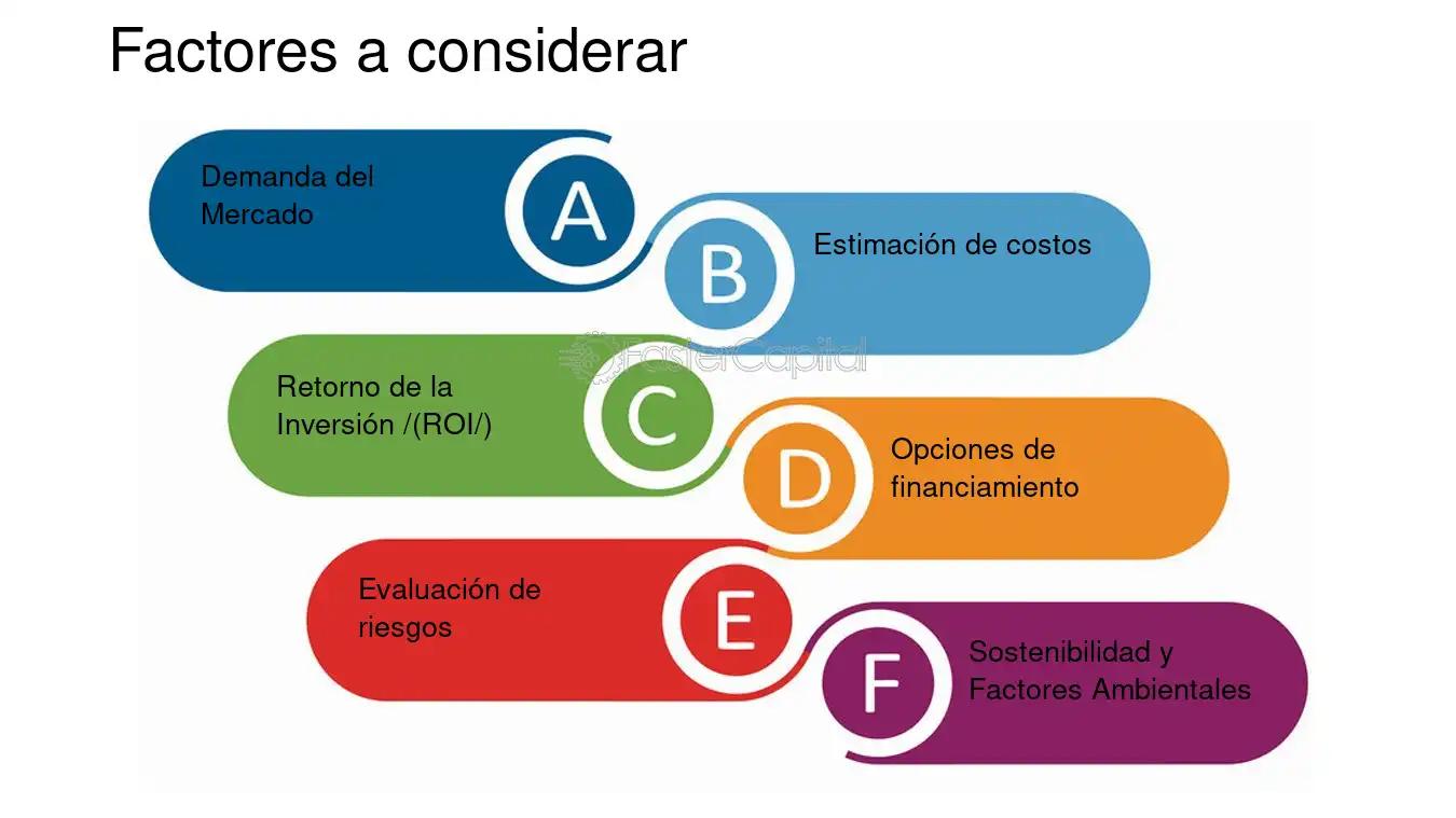 Clasificación del Gasto: Un Análisis Detallado para la Gestión Presupuestaria - Cómo se clasifica el presupuesto de gastos clasificador del gasto inversion construcciones capital fisico - Cómo se clasifica el presupuesto de gastos