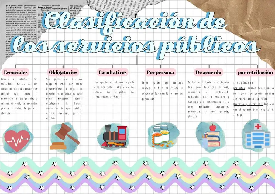 Clasificación de los Fondos Públicos: Una Guía Completa - Cómo se clasifican los recursos del sector público clasificacion servicios publicos finanzas publicas - Cómo se clasifican los recursos del sector público