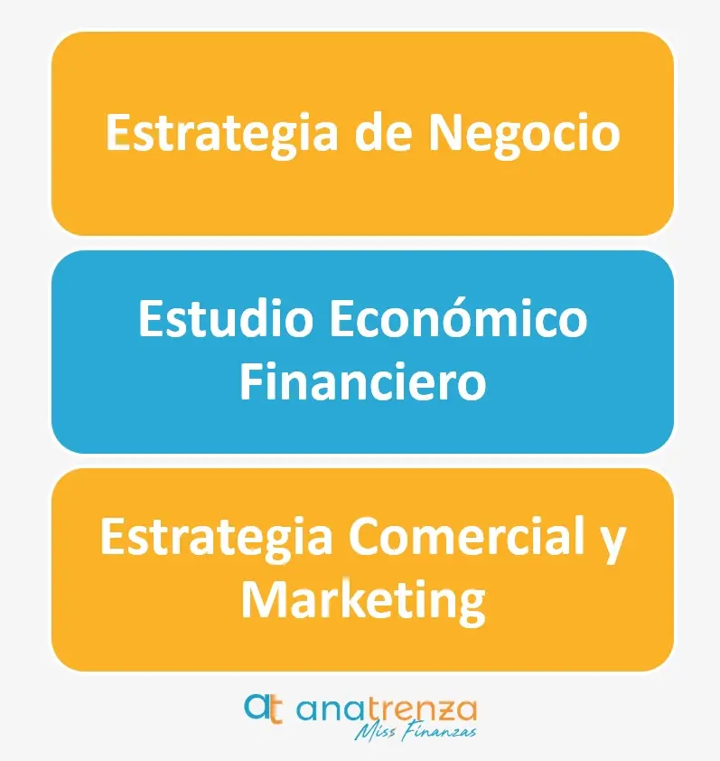 Competencia Financiera: Conceptos, Clasificaciones y Importancia - Cómo se define la competencia que es competencia en finanzas - Cómo se define la competencia