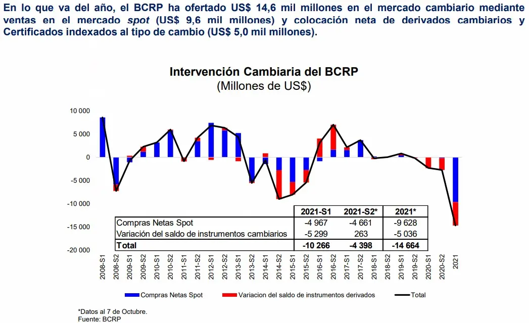 Cómo se determina el tipo de cambio del dólar en Costa Rica: Guía completa - Cómo se determina el tipo de cambio en Costa Rica tipo de cambio bcr dolar - Cómo se determina el tipo de cambio en Costa Rica