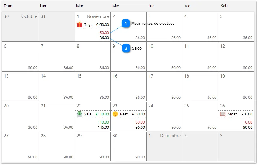 Calendario financiero: la herramienta clave para organizar tus finanzas - Cómo se elabora un calendario financiero de un proyecto calendario finanzas - Cómo se elabora un calendario financiero de un proyecto