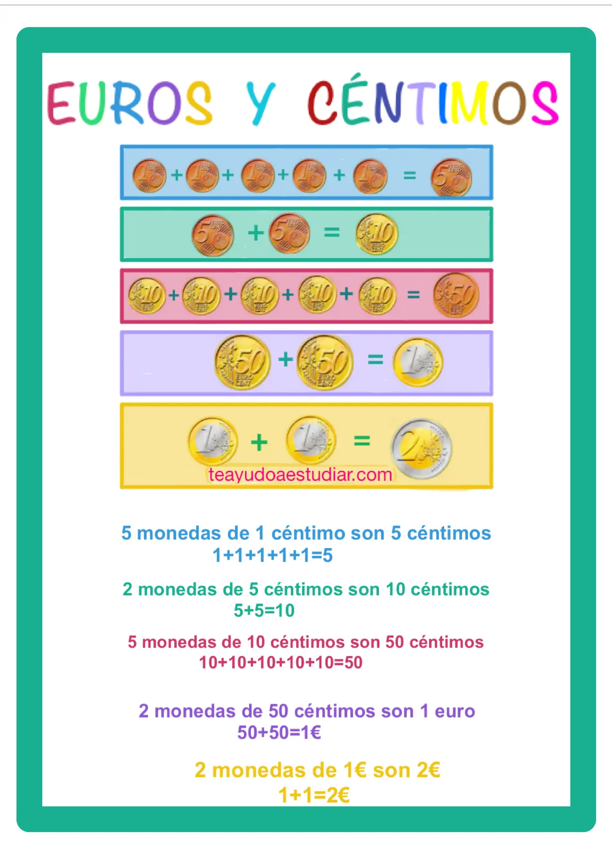Cómo se escribe céntimos de euro: Guía completa de la ortografía y uso - Cómo se escribe 5 céntimos de euro como se escribe centimos de euro - Cómo se escribe 5 céntimos de euro