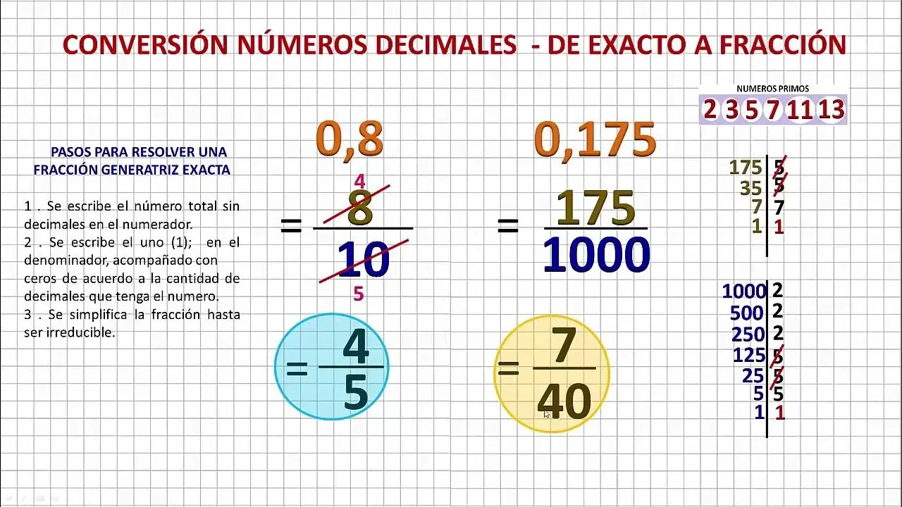 finanzas cotizacion decimales fraccion - Cómo se escribe un centavo en decimales