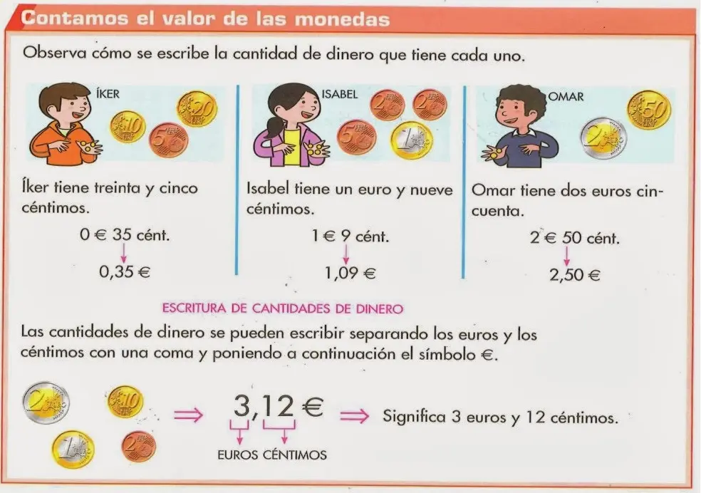Cómo se escribe céntimos de euro: Guía completa de la ortografía y uso - Cómo se escriben los céntimos de euro como se escribe centimos de euro - Cómo se escriben los céntimos de euro