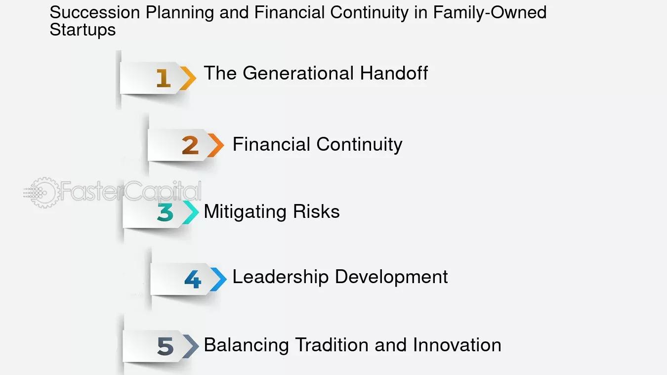 Empresas Familiares en Finanzas: Desafíos y Oportunidades - Cómo se estructura una empresa familiar empresa familiar en finanzas - Cómo se estructura una empresa familiar