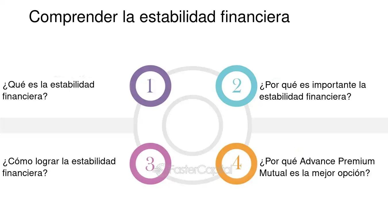 Economía y Finanzas de una Mutual: Una Mirada a la Solidaridad - Cómo se financia una mutual economia y finanzas de una mutual formulacion - Cómo se financia una mutual