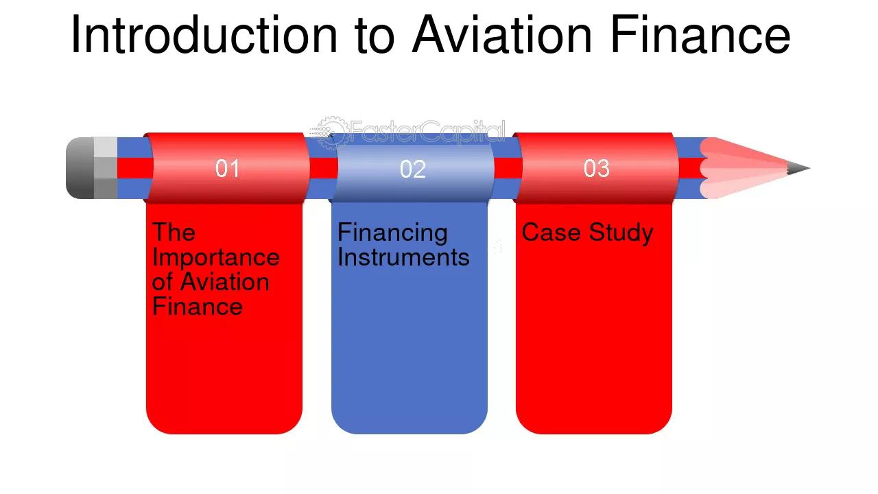 contabilidad y finanzas de aeropuertos - Cómo se financian los aeropuertos
