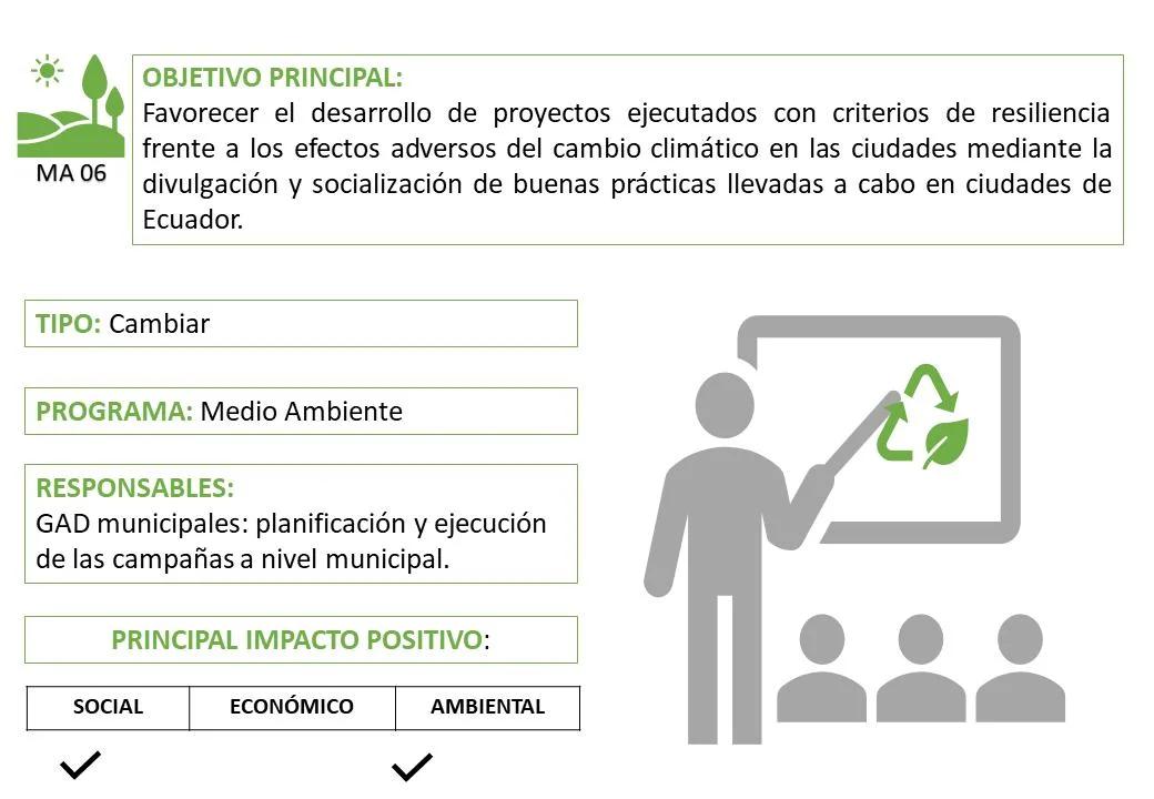 Autonomía Financiera Municipal en Ecuador: Descentralización, Ingresos Tributarios y Potestad Tributaria - Cómo se financian los municipios en Ecuador base sim ecuador finanzas municipales - Cómo se financian los municipios en Ecuador
