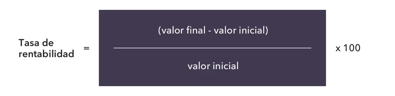analisis para invertir a largo plazo pdf - Cómo se hace el análisis de las tasas de rendimiento