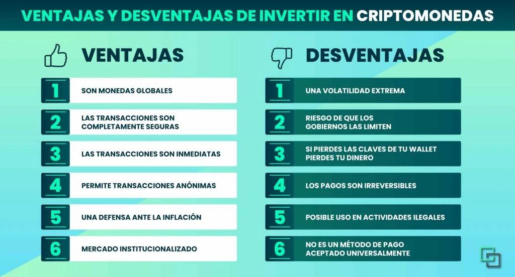 quiero invertir en criptomonedas - Cómo se hace para invertir en criptomonedas