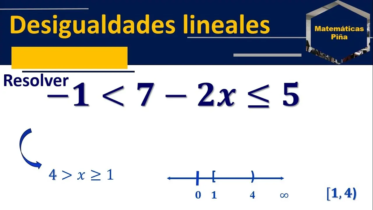 Invertir el signo de desigualdad en inecuaciones: cuándo y cómo - Cómo se invierte una desigualdad casos inversion inecuaciones - Cómo se invierte una desigualdad