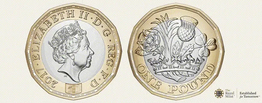 moneda britanica a euro - Cómo se llaman los euros en Inglaterra