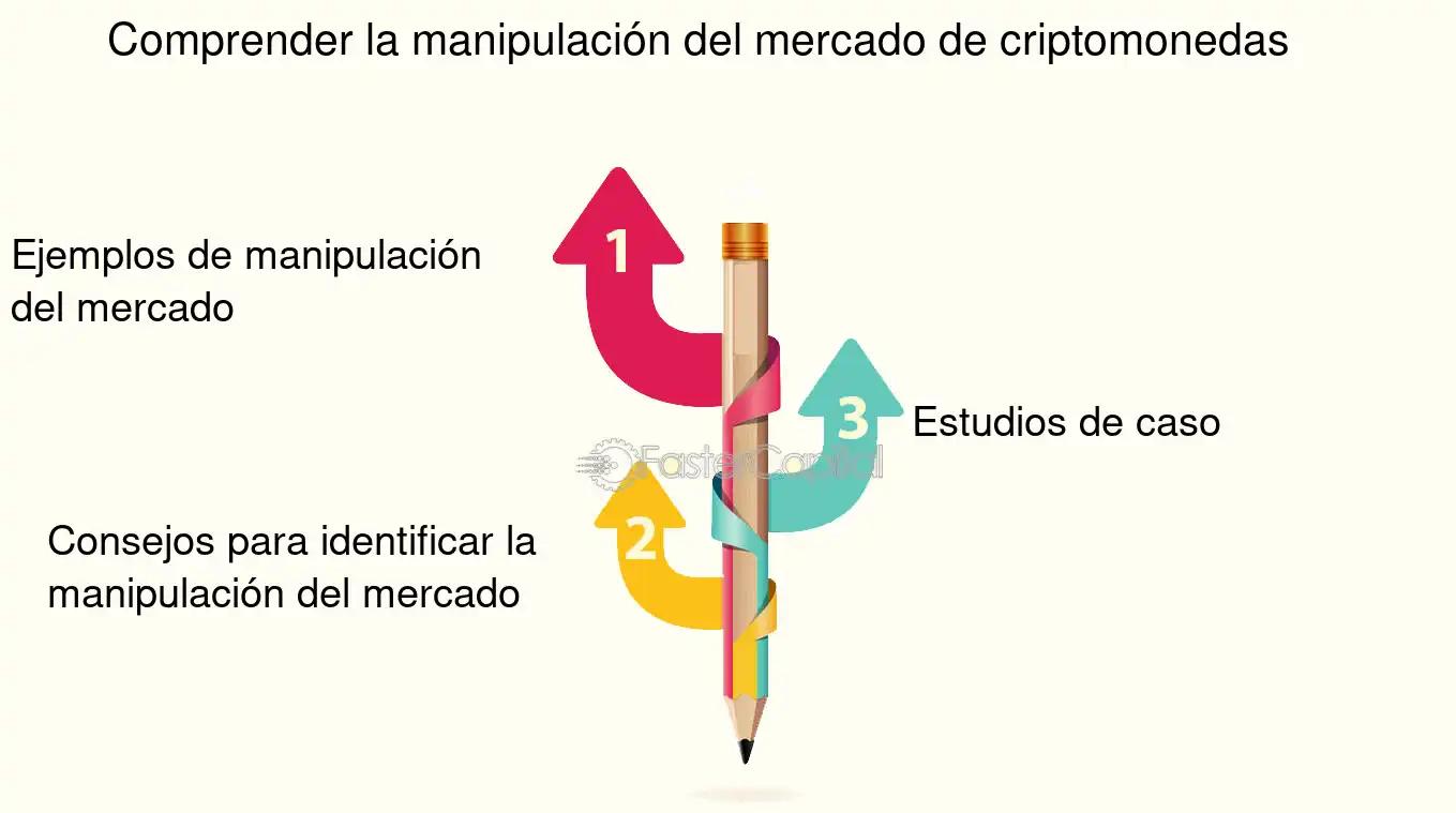 Cómo se manipulan las criptomonedas: Una guía para inversores - Cómo se manipulan las criptomonedas como manipulan el mercado de criptomonedas - Cómo se manipulan las criptomonedas