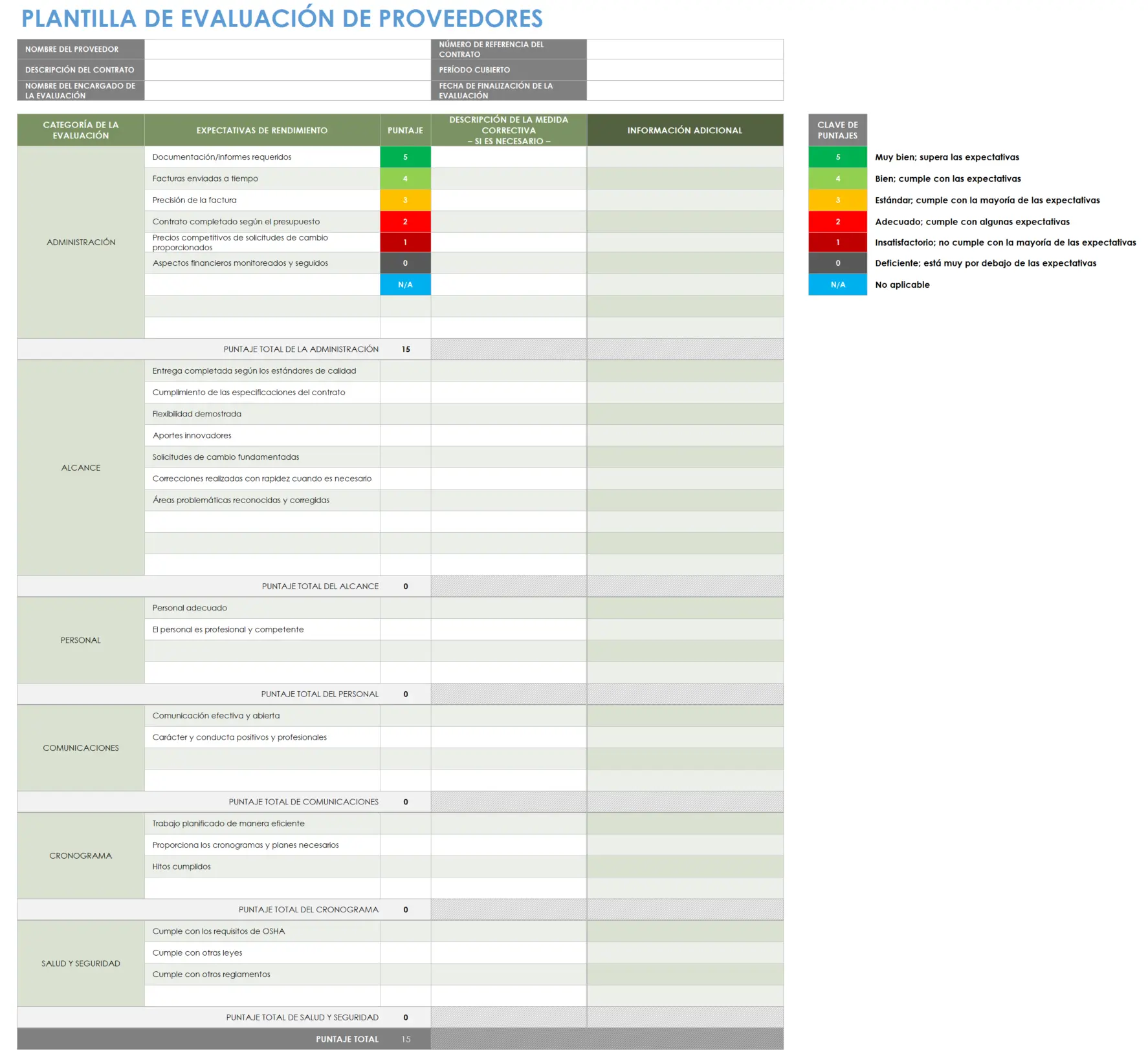 Guía Completa para Evaluar Proyectos Económicos: Criterios y Metodologías - Cómo se realiza la evaluación económica lista de criterios de evaluacion para economia y finanzas - Cómo se realiza la evaluación económica