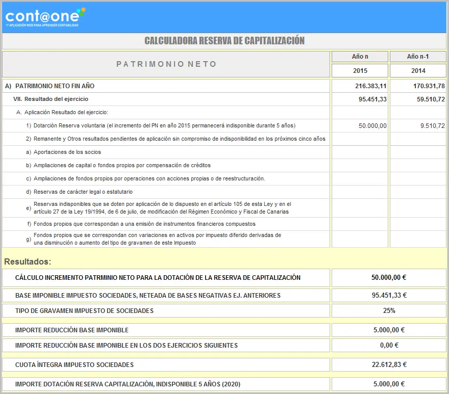 Reservas para Inversión: Cómo Gestionar y Utilizar tus Fondos - Cómo se registran las reservas asientos reservas para inversion - Cómo se registran las reservas