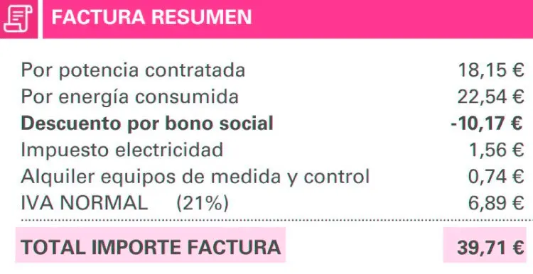 bono social luz endesa - Cómo solicitar el bono social de la luz de Endesa