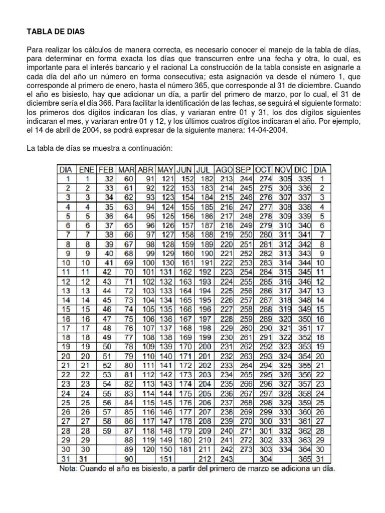 Cómo Sumar Fechas en Finanzas: Guía Completa para Excel y Más - Cómo sumar 4 años a una fecha en Excel como sumar fechas en finanzas - Cómo sumar 4 años a una fecha en Excel