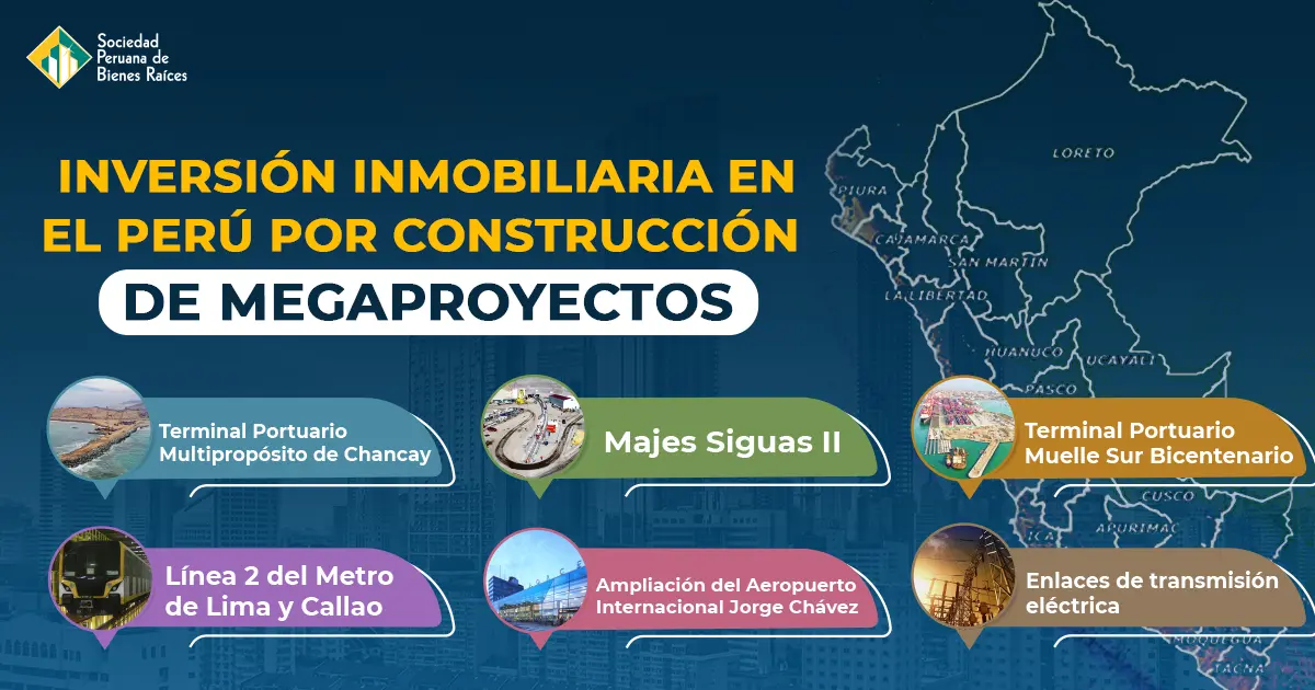 Inversión Inmobiliaria en Perú: Una guía completa - Cómo va el sector inmobiliario en Perú inversion inmobiliaria peru - Cómo va el sector inmobiliario en Perú