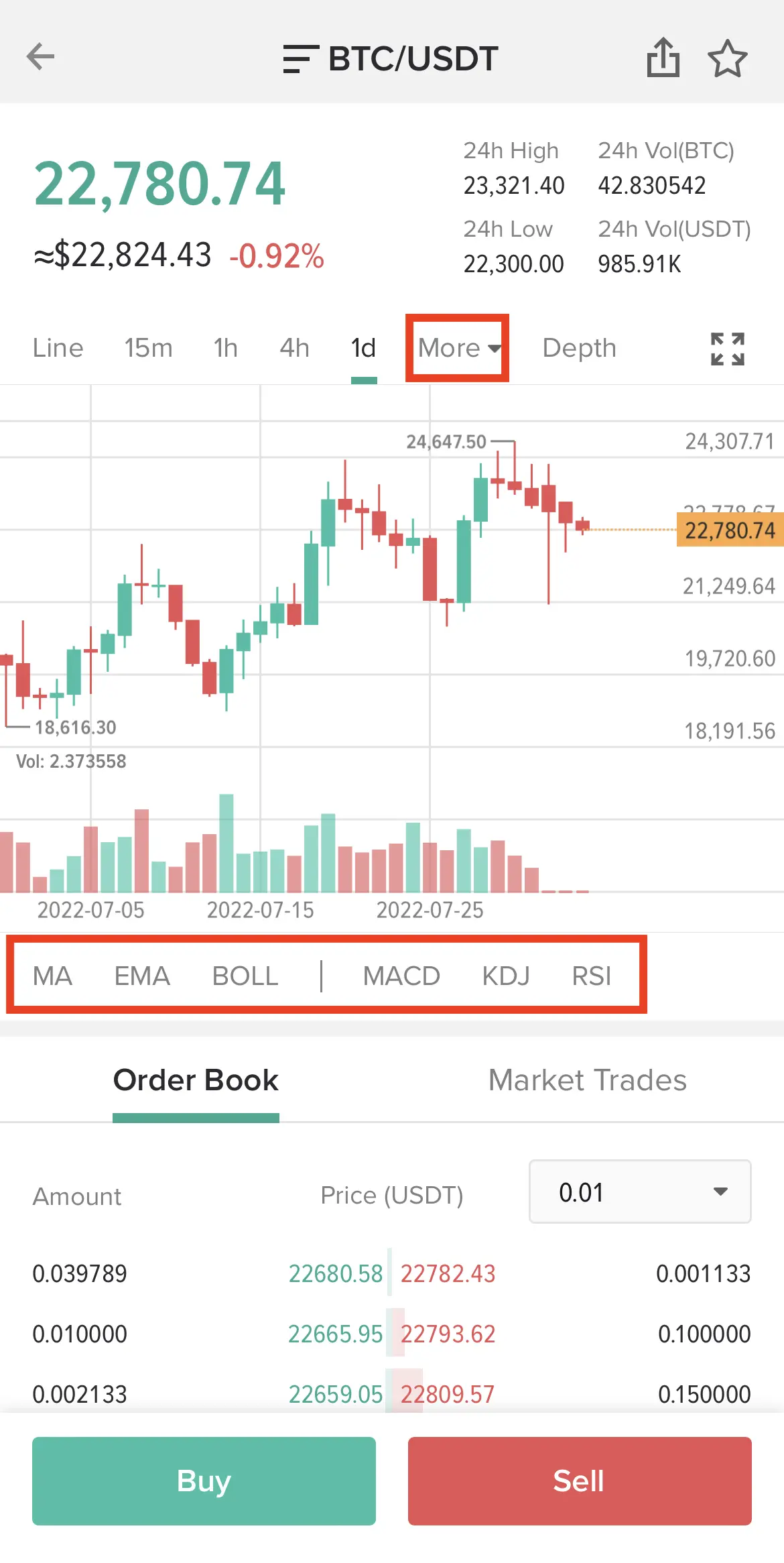 trading de criptomonedas en poloniex comprar y vender - Cómo vender en Poloniex