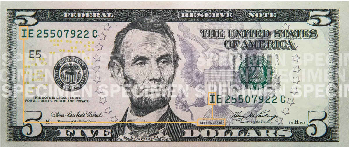 codigo del dolar americano - Cuál es el código de moneda