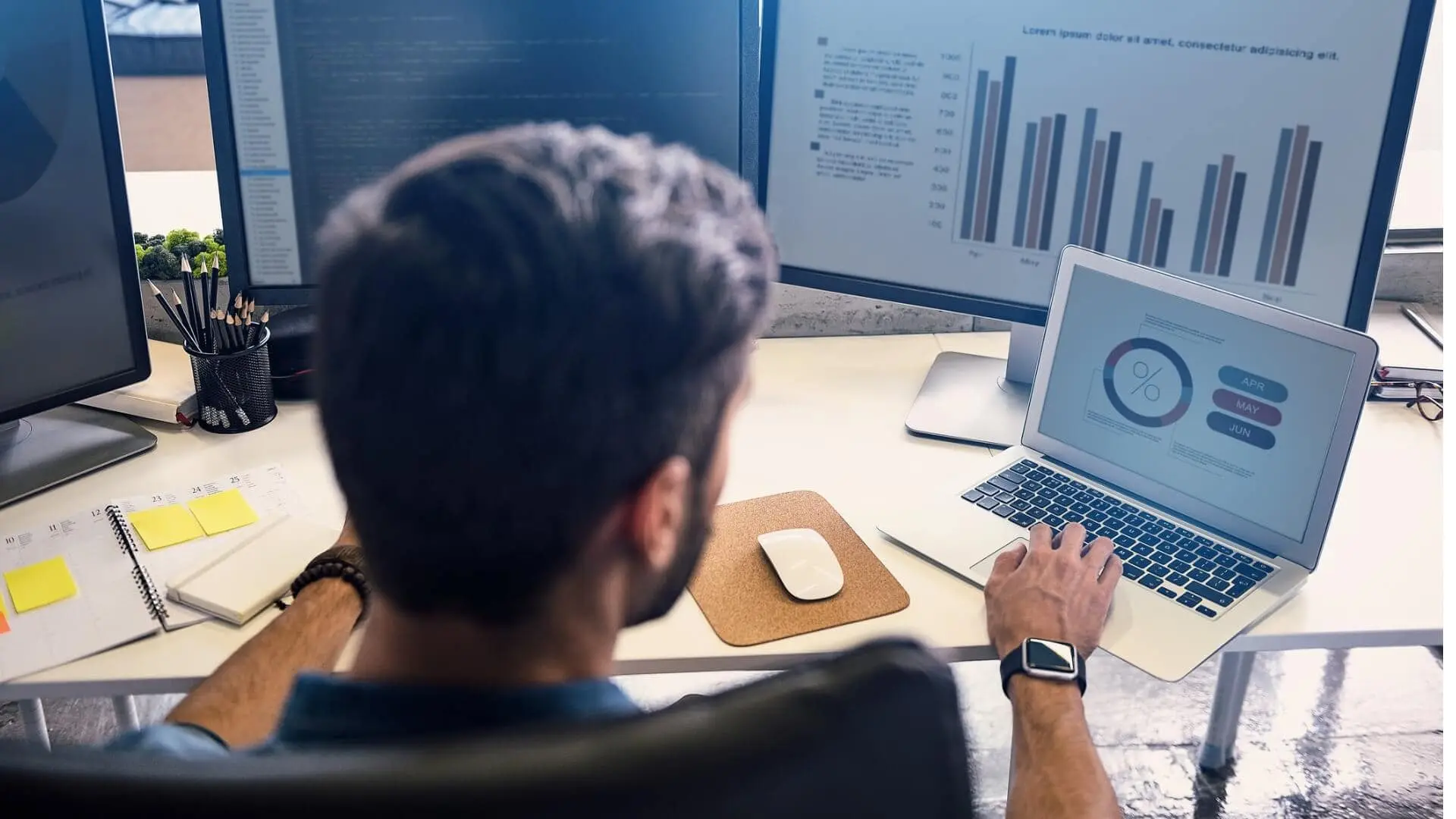 capm applied bitcoin - Cuál es el costo de capital CAPM