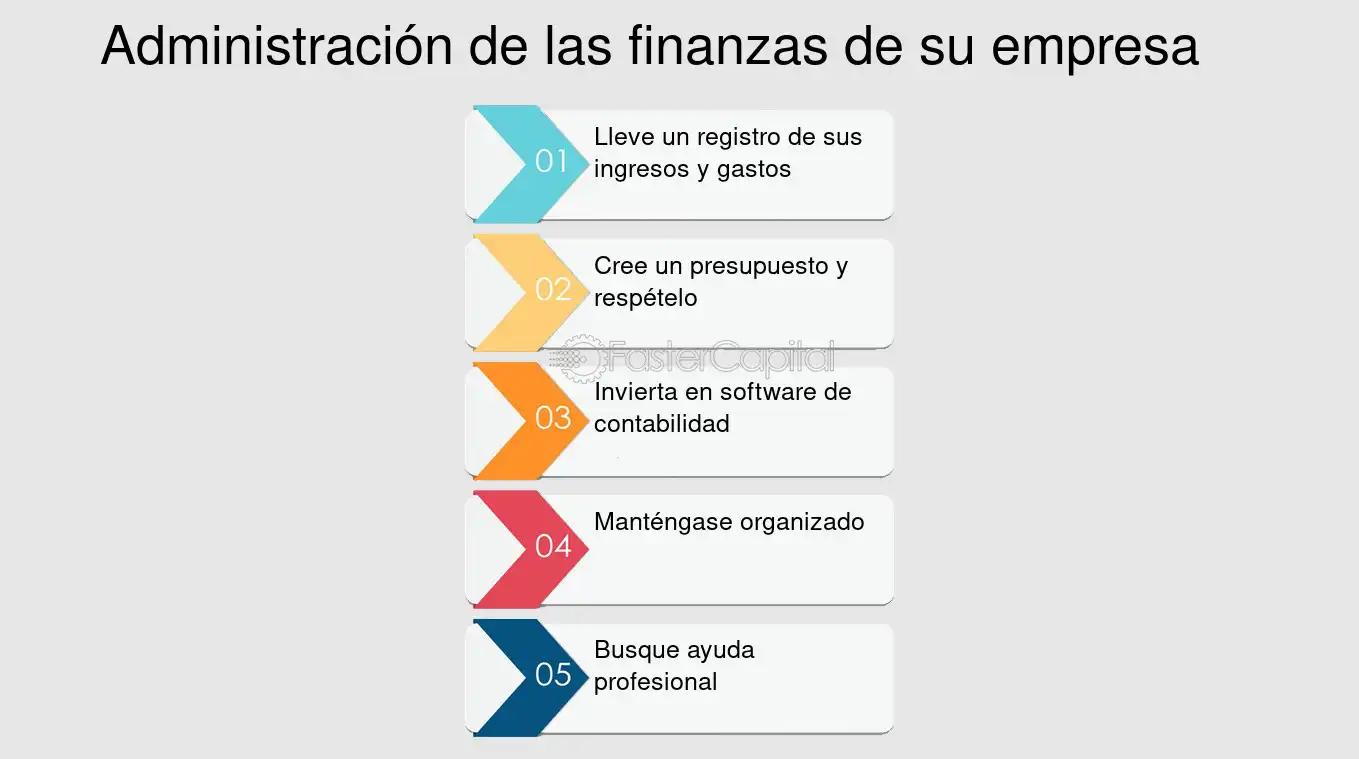 Costo de Aceptar un Crédito: Descifrando las Finanzas de tu Empresa - Cuál es el costo de una fuente de financiamiento costo de aceptar un credito finanzas de empresas apunte - Cuál es el costo de una fuente de financiamiento