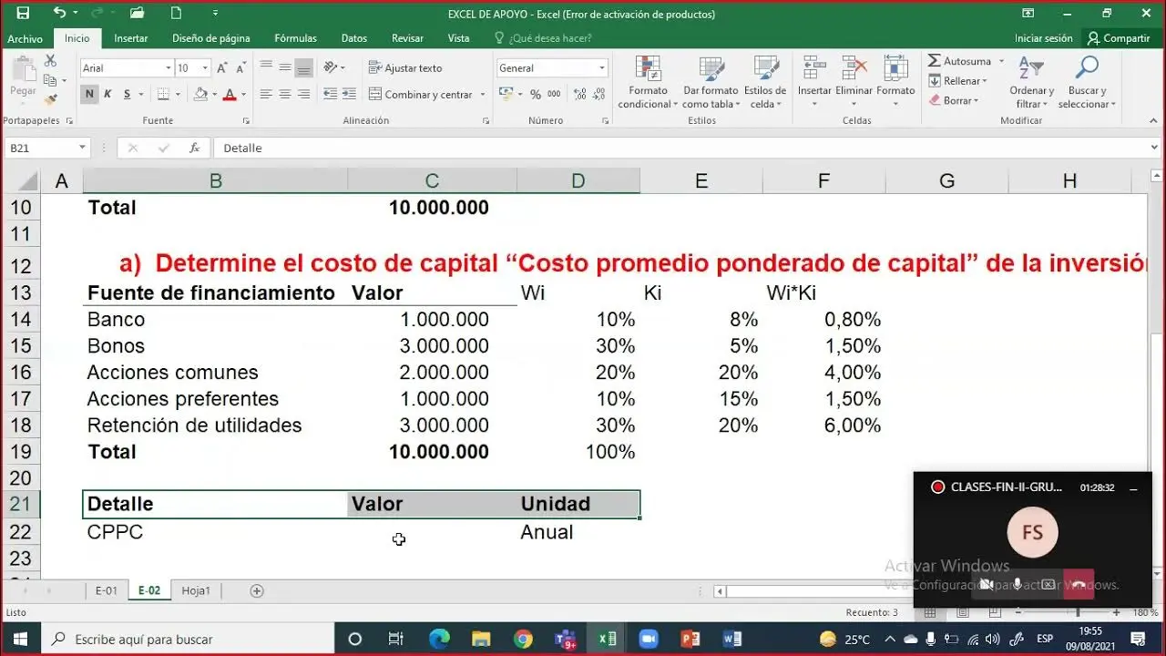 Costo Medio Anual del Análisis de Proyecto de Inversión Bertoletti - Cuál es el costo del patrimonio ke costo medio anual analisis de proyecto de inversion bertoletti - Cuál es el costo del patrimonio ke