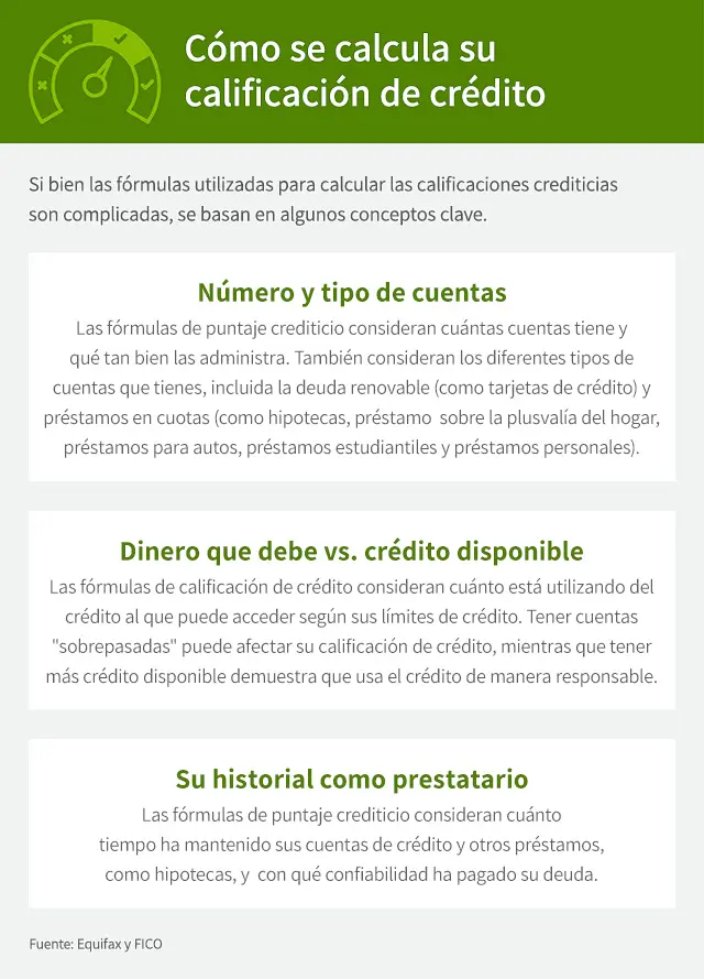 CUIT de los Principales Bancos Argentinos: Guía Completa - Cuál es el CUIT de BBVA compania de finanzas cuit - Cuál es el CUIT de BBVA