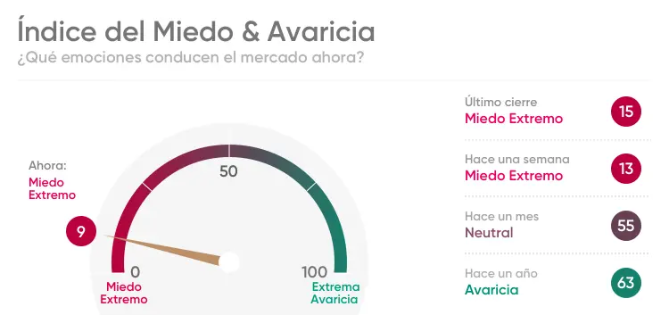 Los Mejores Índices Bursátiles para Invertir: Una Guía Completa - Cuál es el mejor índice bursátil mejores indices para invertir - Cuál es el mejor índice bursátil