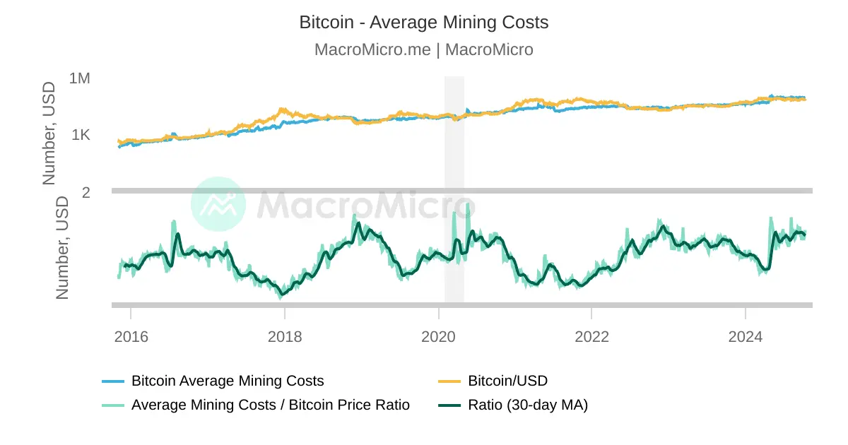 bitcoin precioa minima bitcoin - Cuál es el mínimo de bitcoin que puedo comprar