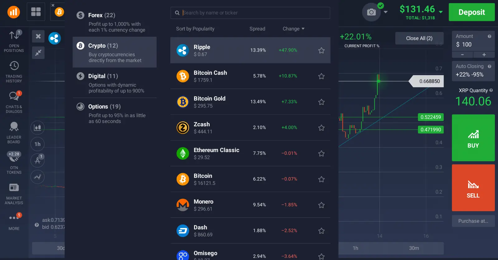 Guía Completa: Cómo Operar Opciones IQ Bitcoin x 100 - Cuál es el monto mínimo para las opciones IQ como operar oq option bitcoin x 100 - Cuál es el monto mínimo para las opciones IQ